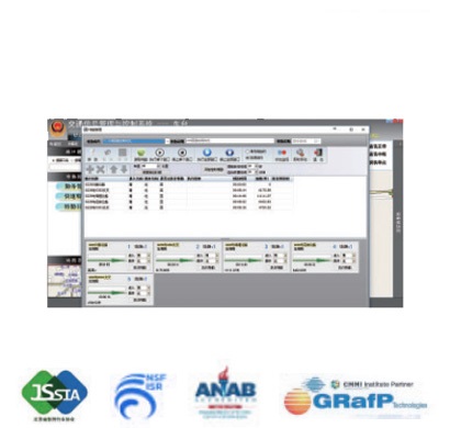 交通信號(hào)管控系統(tǒng)特勤控制